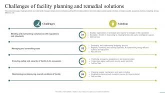 Challenges Of Facility Planning And Optimizing Facility Operations A Comprehensive