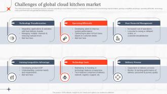 Challenges Of Global Cloud Kitchen Market Ghost Kitchen Global Industry