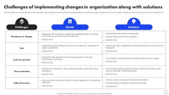 Challenges Of Implementing Changes In Implementing Operational Change CM SS