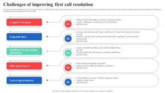Challenges Of Improving First Call Resolution
