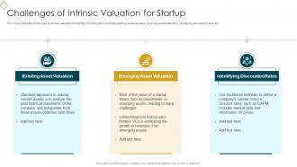 Challenges Of Intrinsic Valuation For Startup Ppt Slides Inspiration