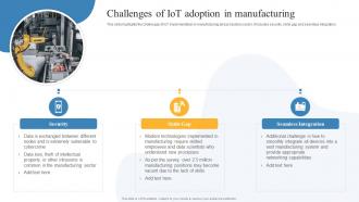 Challenges Of IOT Adoption In Manufacturing Global IOT In Manufacturing Market