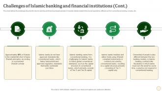 Challenges Of Islamic Banking And Financial Institutions Halal Banking Fin SS V Customizable Engaging