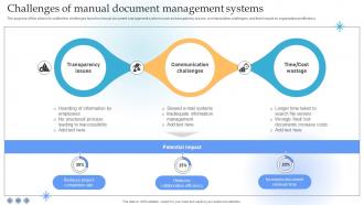 Challenges Of Manual Document Management Systems