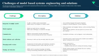 Challenges Of Model Based Systems Integrated Modelling And Engineering