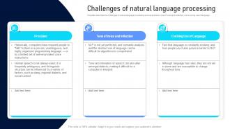 Challenges Of Natural Language Processing Natural Language Processing Applications IT