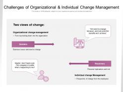 Challenges of organizational and individual change management