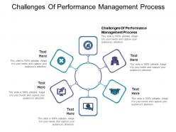 Challenges of performance management process ppt powerpoint presentation ideas gallery cpb