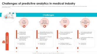 Challenges Of Predictive Analytics In Medical Industry Embracing Digital Transformation In Medical TC SS