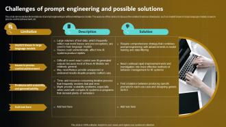 Challenges Of Prompt Engineering Prompt Engineering For Effective Challenges Of Prompt Engineering Prompt Engineering For Effective