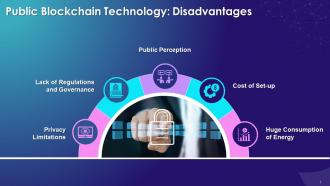 Challenges Of Public Blockchain Technology Training Ppt