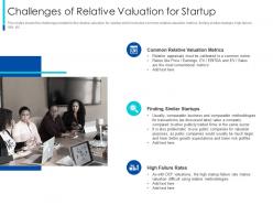 Challenges of relative valuation for startup the pragmatic guide early business startup valuation