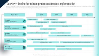 Challenges Of RPA Implementation In Banking And Finance Powerpoint Presentation Slides Professional Appealing