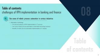 Challenges Of RPA Implementation In Banking And Finance Powerpoint Presentation Slides Attractive Informative