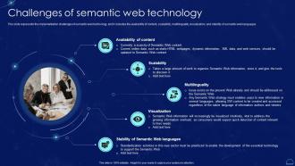 Challenges Of Semantic Web Technology Semantic Web It Ppt Powerpoint Presentation Slides Icons