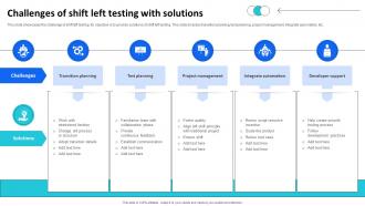 Challenges Of Shift Left Testing With Solutions