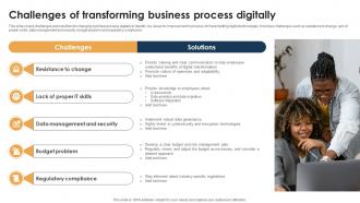 Challenges Of Transforming Business Process Digitally