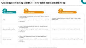 Challenges Of Using ChatGPT For Social Media Marketing OpenAI ChatGPT To Transform Business ChatGPT SS
