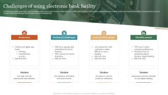 Challenges Of Using Electronic Bank Facility