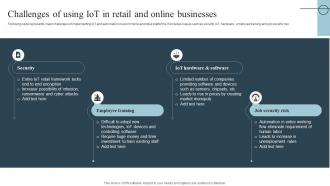 Challenges Of Using Iot In Retail And Online Role Of Iot In Transforming IoT SS