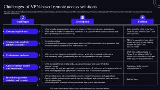 Challenges Of VPN Based Remote Access Solutions Zero Trust Security Model