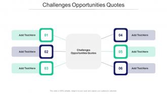 Challenges Opportunities Quotes In Powerpoint And Google Slides Cpb