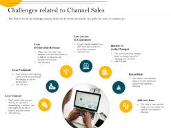 Challenges related to channel sales anymore ppt powerpoint presentation portfolio graphic tips