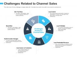 Challenges related to channel sales your partners ppt powerpoint presentation layouts format