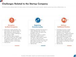Challenges related to company business development strategy for startup ppt summary