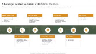 Challenges Related To Current Distribution Channels Building Ideal Distribution Network