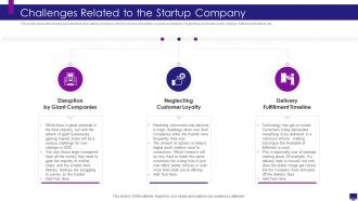 Challenges related to the startup company develop good company strategy for financial growth