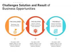 Challenges solution and result of business opportunities