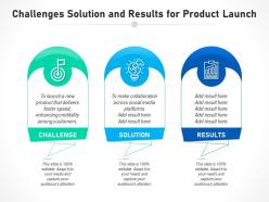 Challenges solution and results for product launch