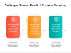 Challenges solution result of business marketing