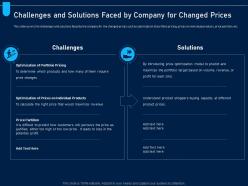 Challenges solutions faced company changed prices analyzing price optimization company ppt tips