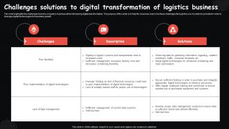 Challenges Solutions To Digital Transformation Of Logistics Business
