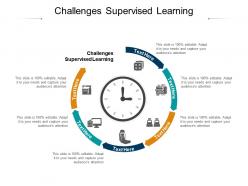 Challenges supervised learning ppt powerpoint presentation file mockup cpb