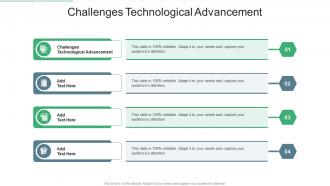 Challenges Technological Advancement In Powerpoint And Google Slides Cpb