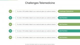 Challenges Telemedicine In Powerpoint And Google Slides Cpb