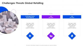 Challenges Threats Global Retailing In Powerpoint And Google Slides Cpb