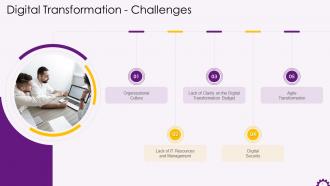 Challenges To A Successful Digital Transformation Training Ppt