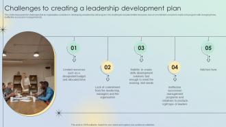 Challenges To Creating A Leadership Development Plan Leadership Development Program