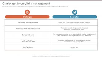 Challenges To Credit Risk Management Credit Risk Management Frameworks