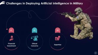 Challenges To Deploying Artificial Intelligence In Military Operations Training Ppt