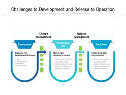 Challenges To Development And Release To Operation