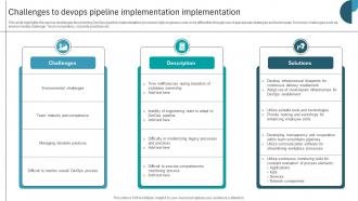 Challenges To Devops Pipeline Implementation Implementation