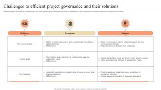 Challenges To Efficient Project Governance And Their Solutions