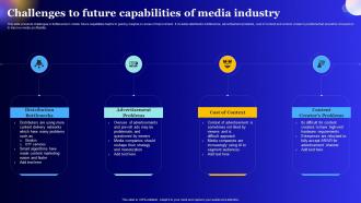 Challenges To Future Capabilities Of Media Industry