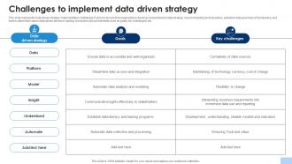 Challenges To Implement Data Driven Strategy