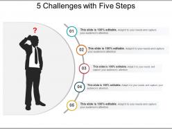 Challenges with five steps